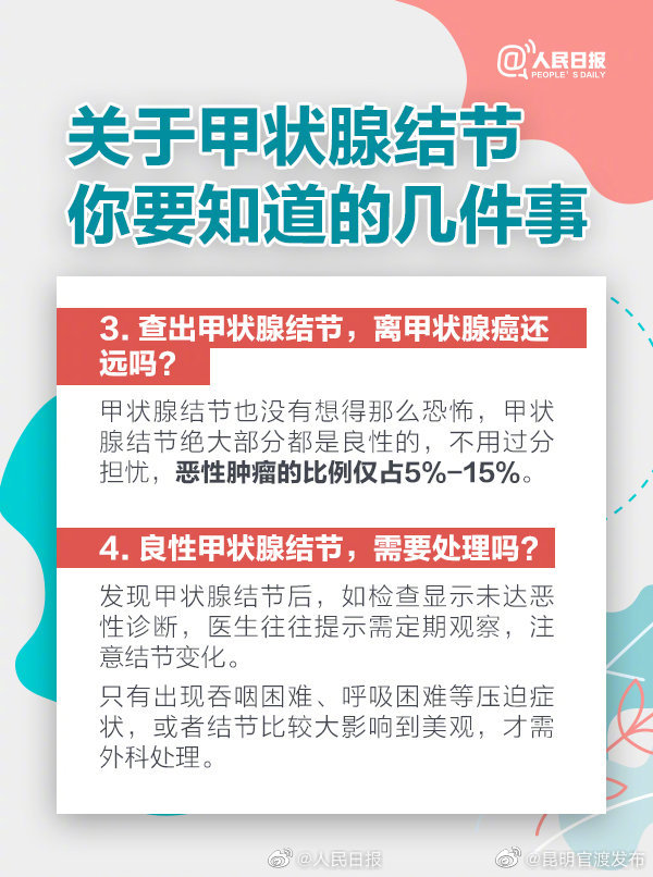 “昆明官渡发布”微博