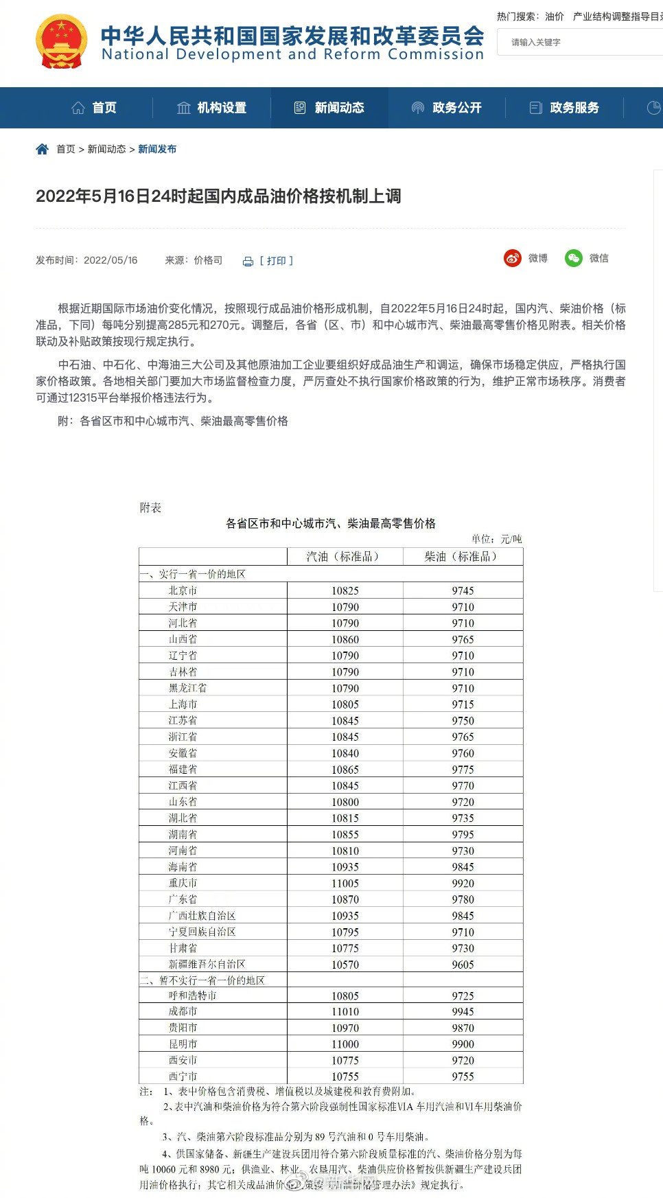 17日起汽油柴油价格再上调