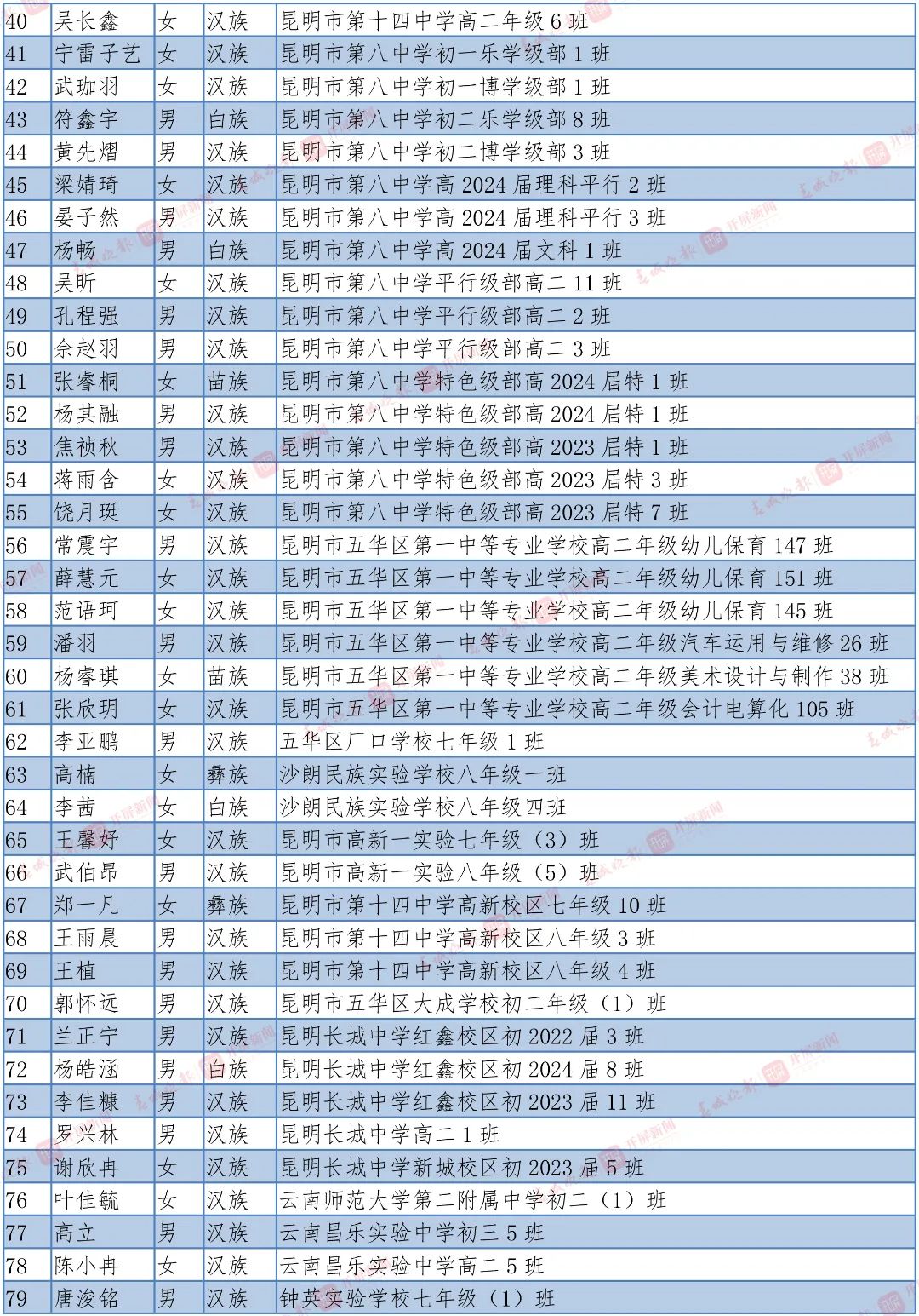盘龙教育(微信)