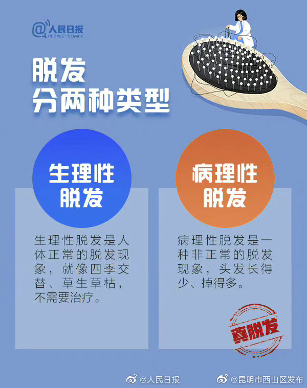 昆明市西山区发布