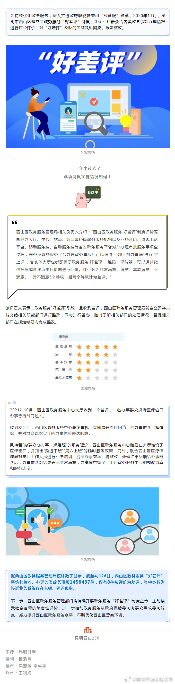 好评率近100%！“好差评”让西山政务服务晒在“阳光下”