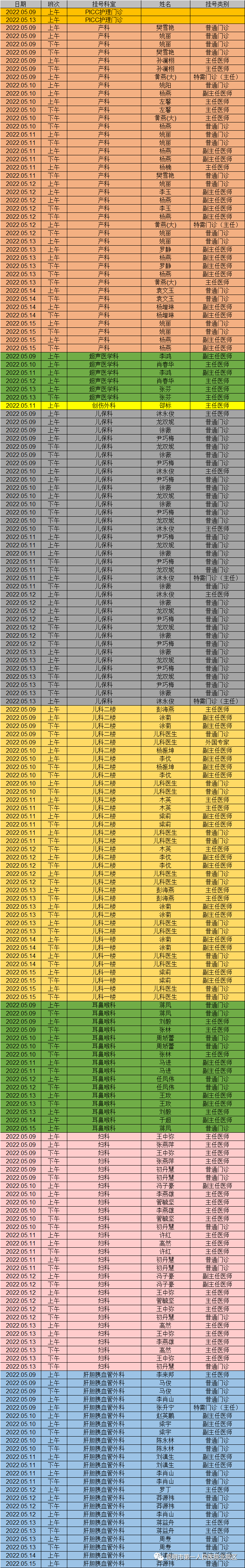 昆明市第一人民医院