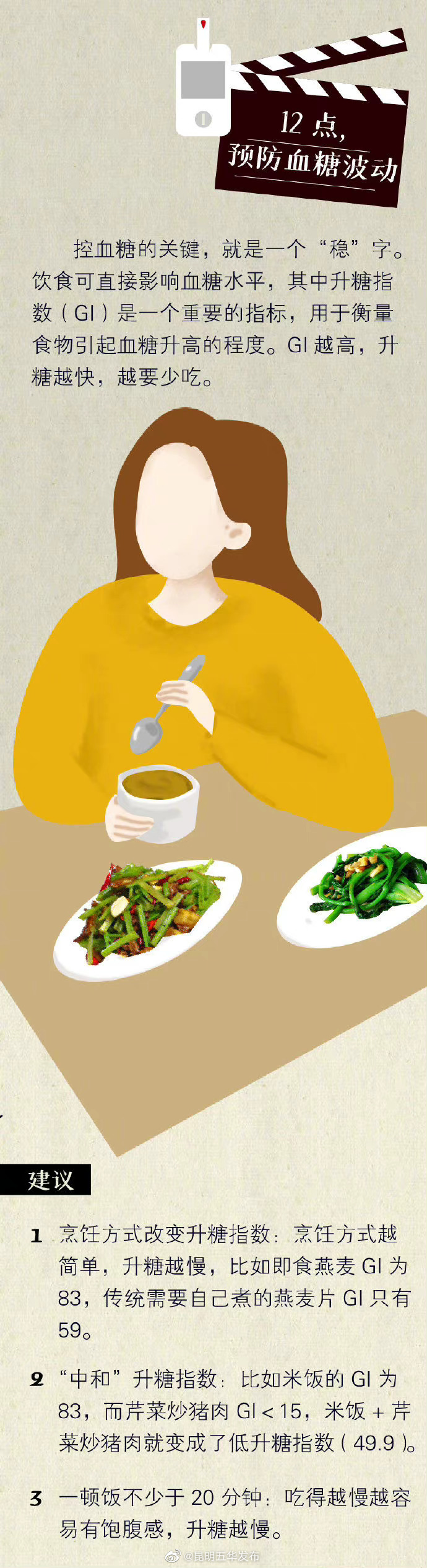 “昆明五华发布”微博