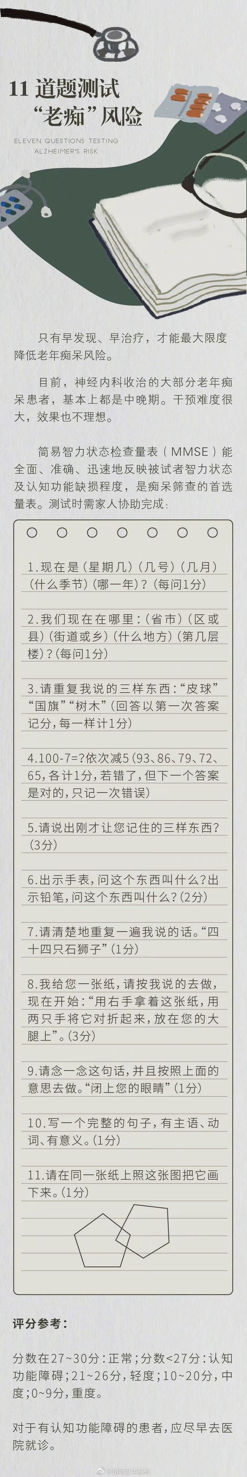 “昆明五华发布”微博
