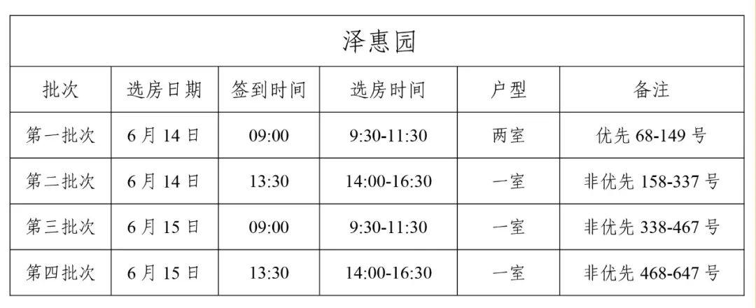 昆明公租房公司