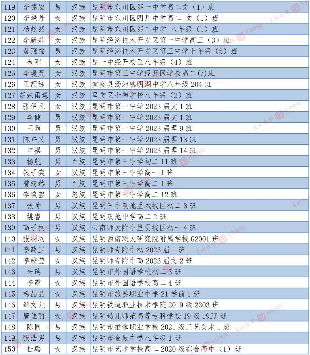盘龙教育(微信)