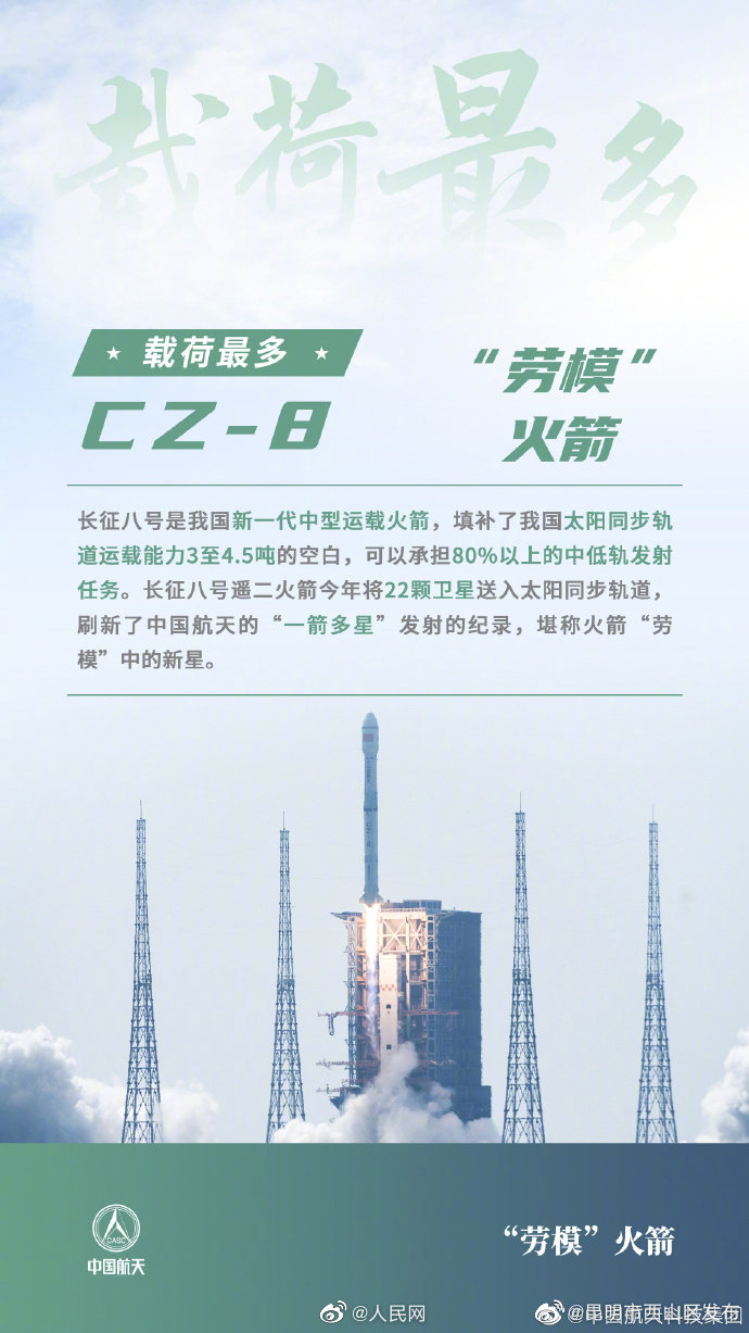 昆明市西山区发布