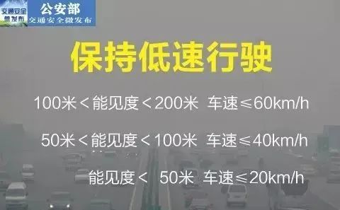 昆明交警