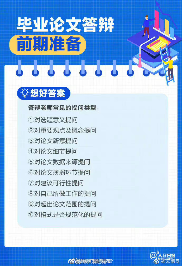 “昆明五华发布”微博