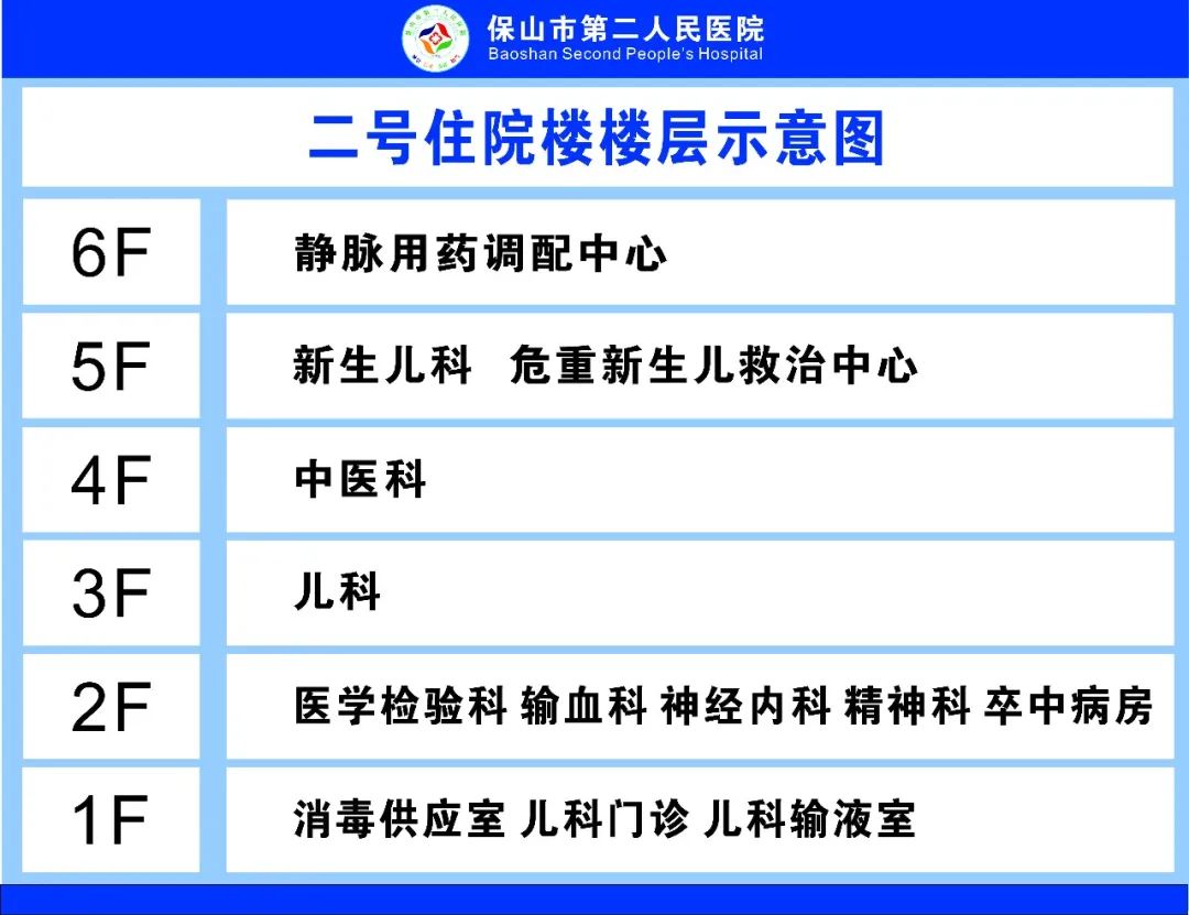 保山新闻网