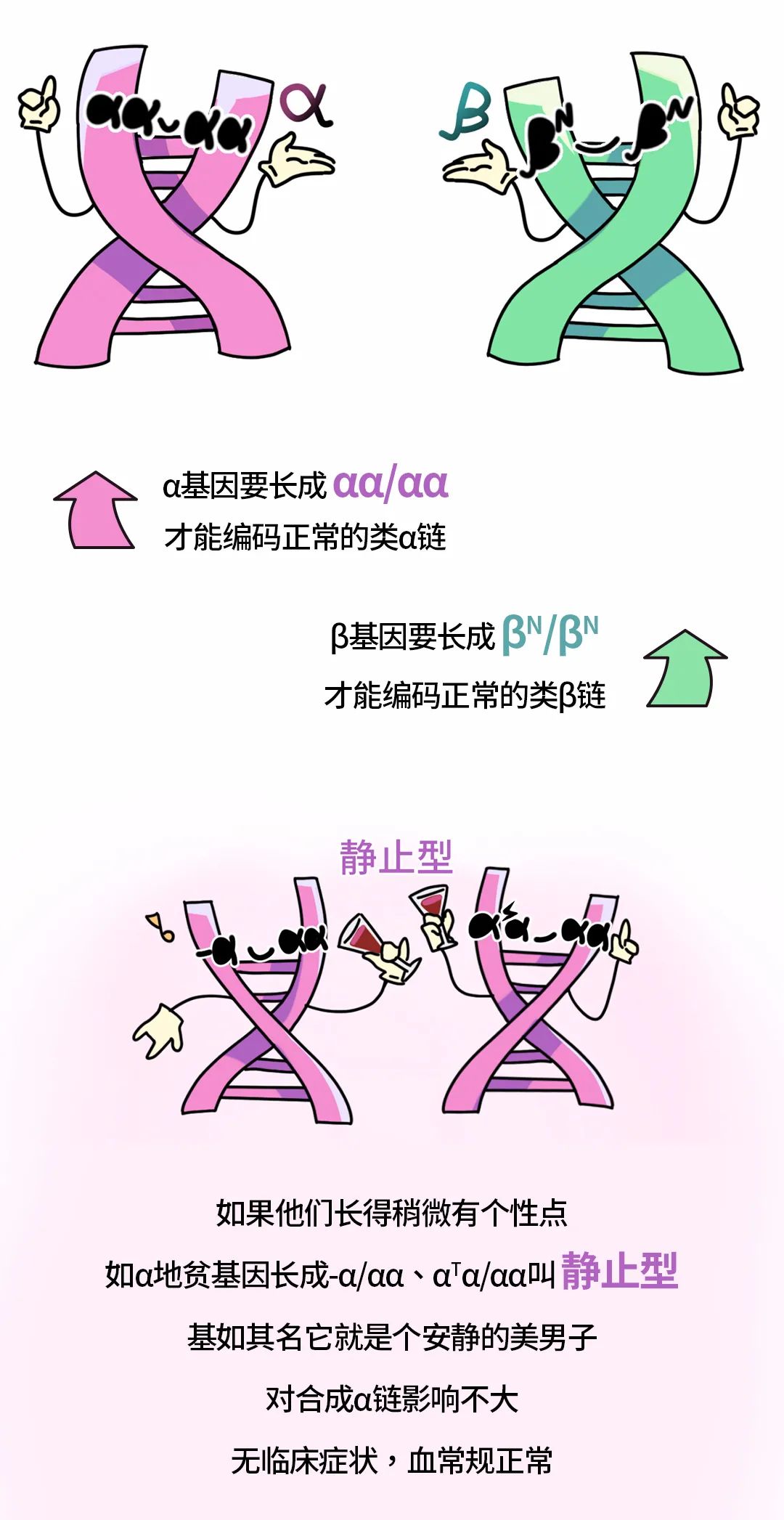健康腾冲
