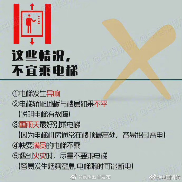 “昆明五华发布”微博