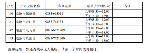 昆明发布