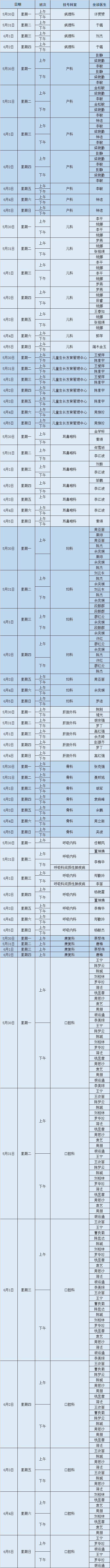 昆明市第一人民医院