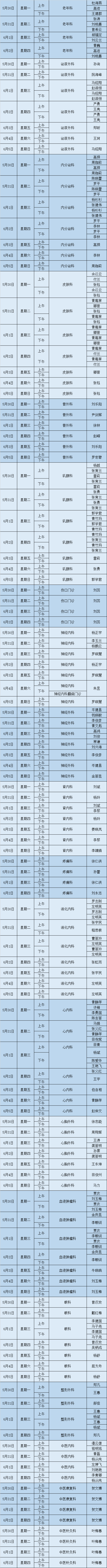 昆明市第一人民医院