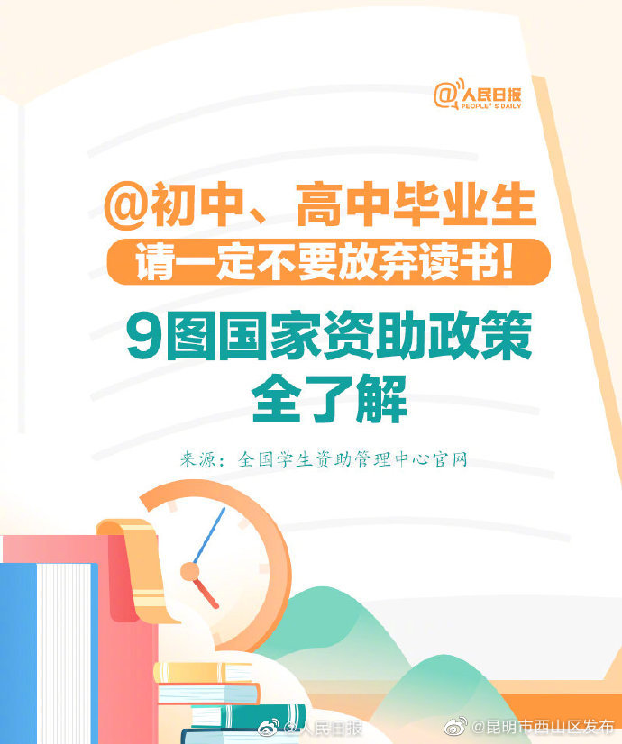 昆明市西山区发布