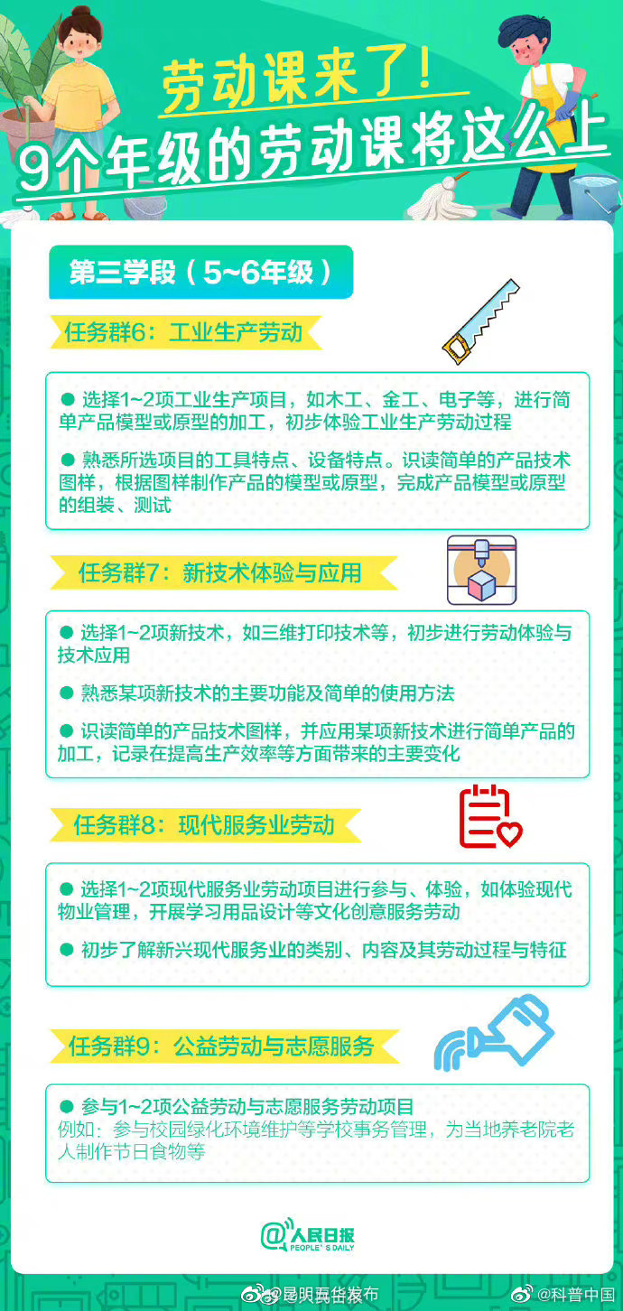 “昆明五华发布”微博