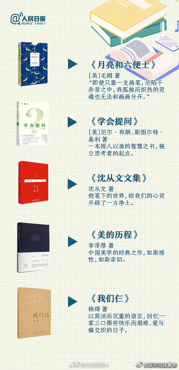 “昆明五华发布”微博