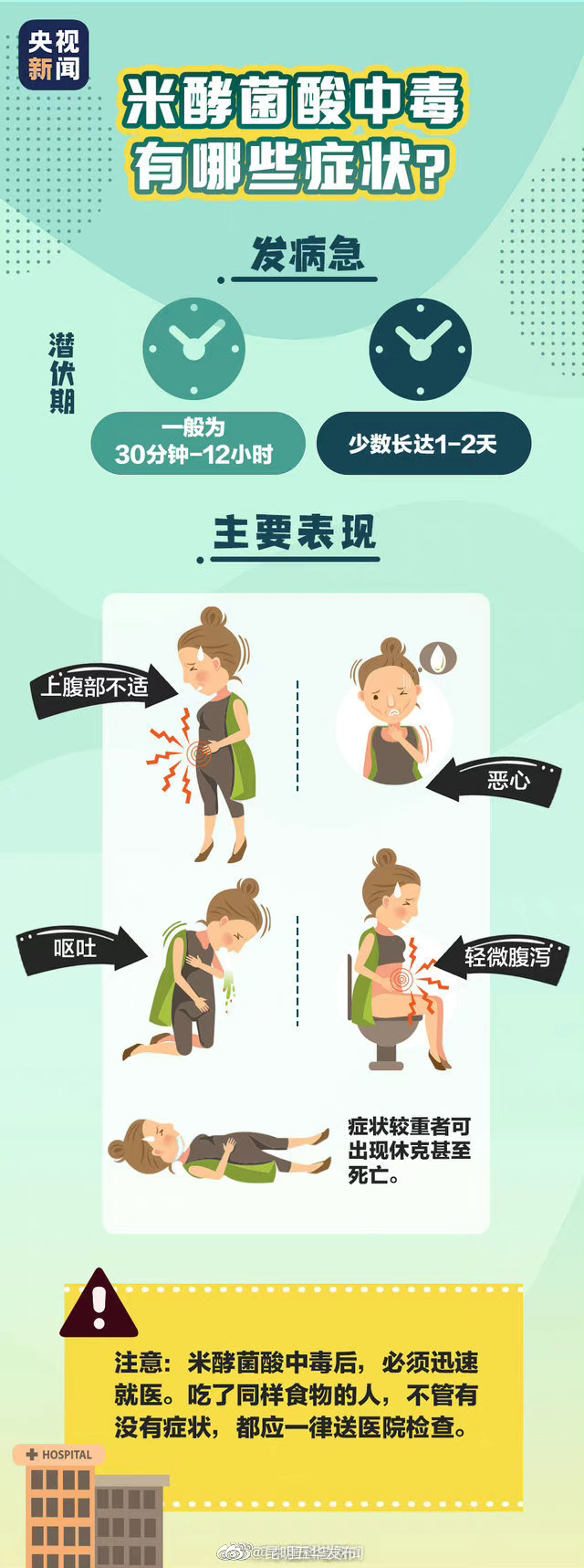 “昆明五华发布”微博