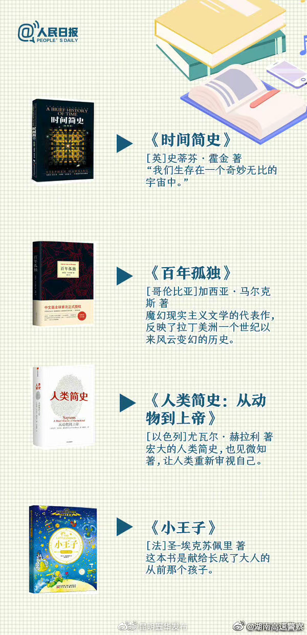 “昆明五华发布”微博