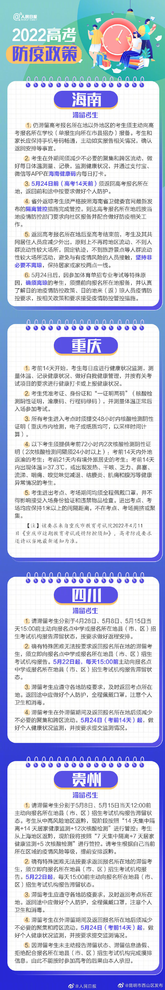 昆明市西山区发布