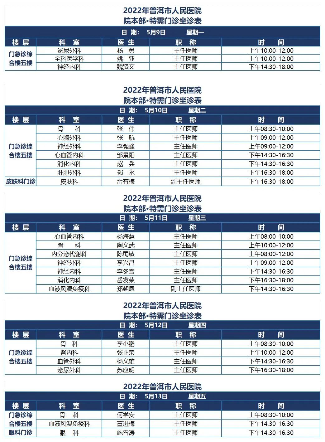 普洱市人民医院