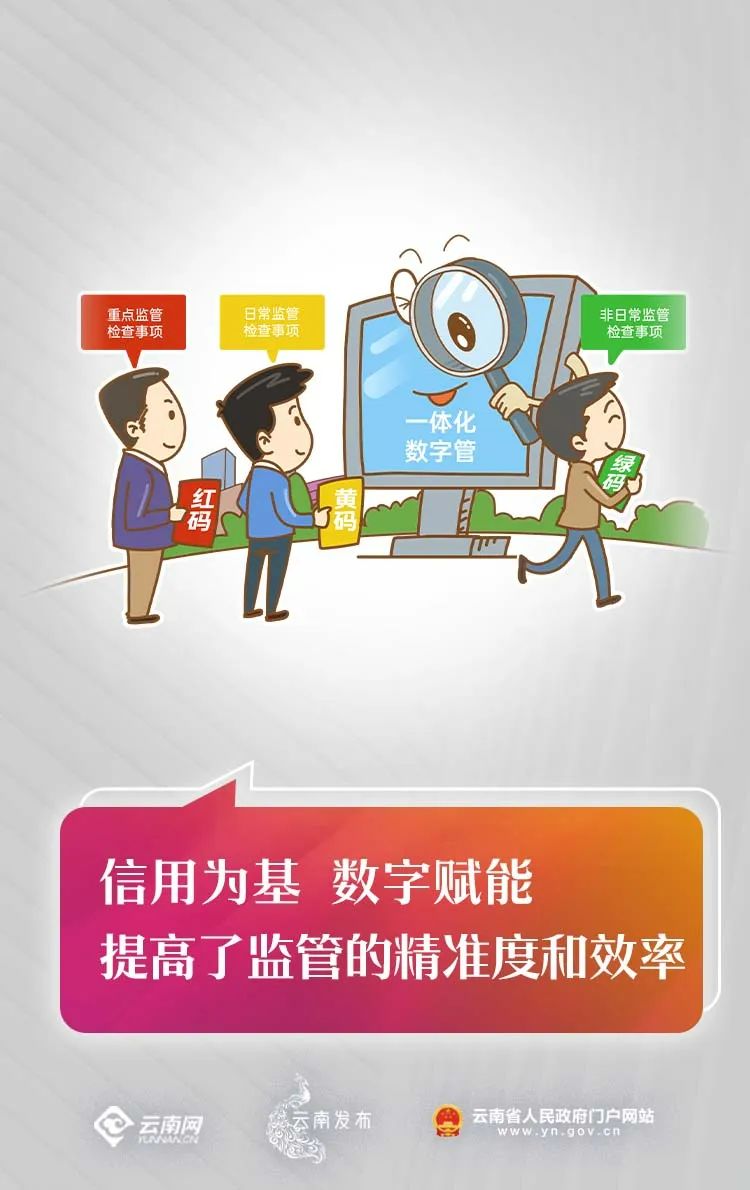 西双版纳先锋