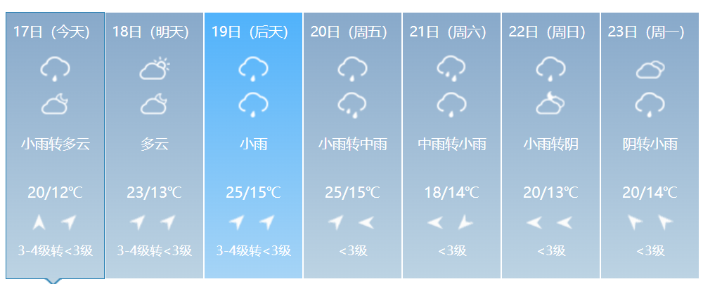 云南广播电视台
