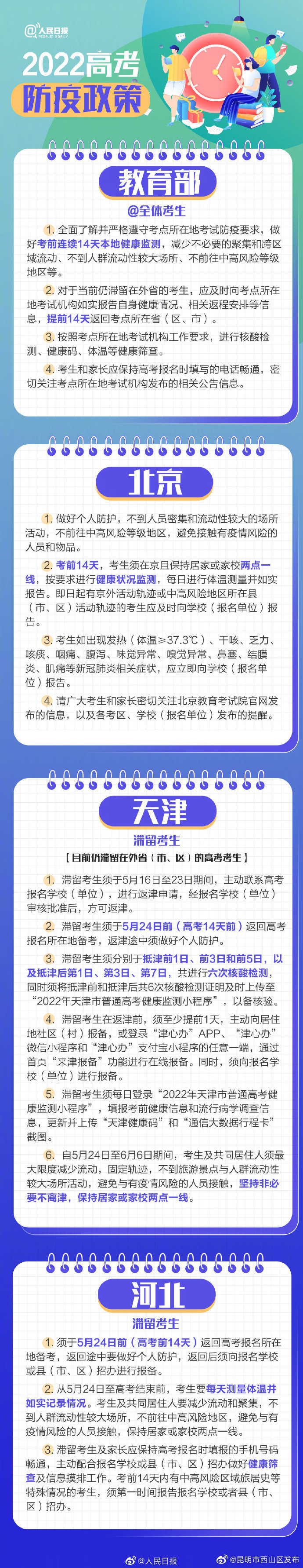 昆明市西山区发布