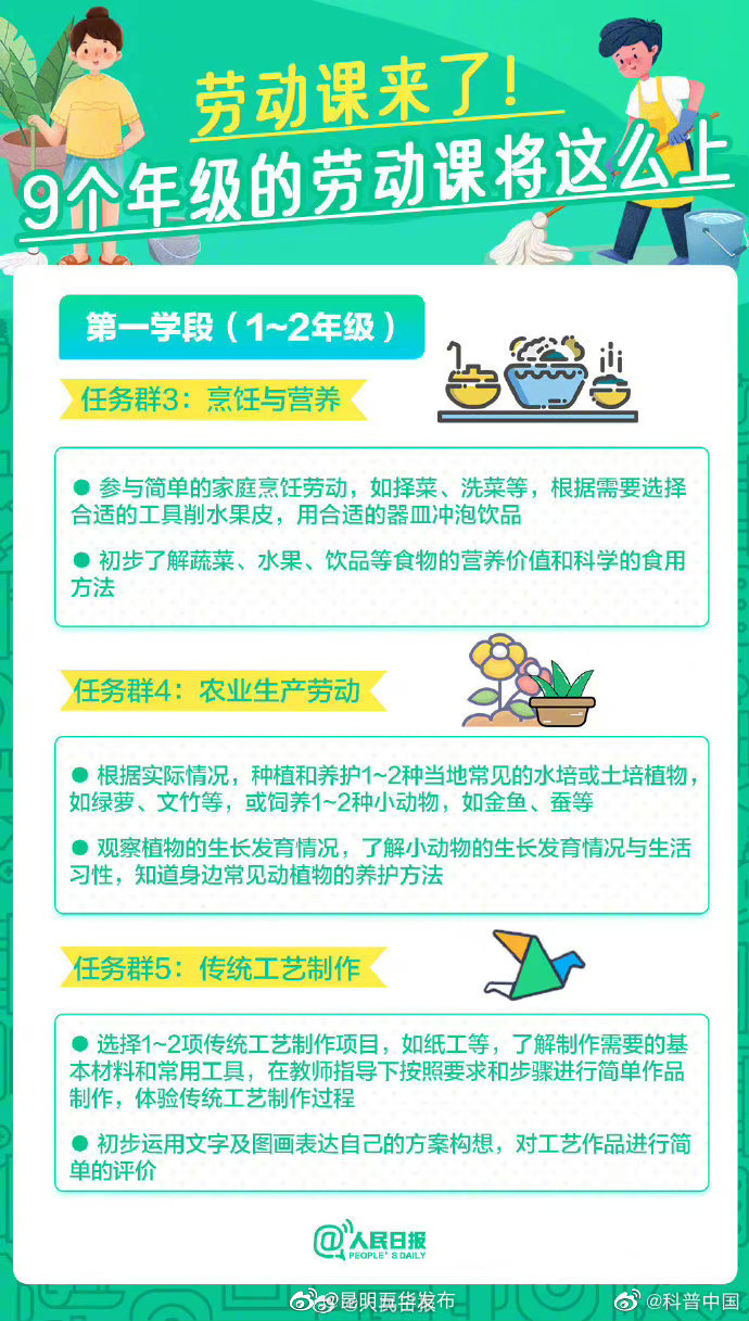 “昆明五华发布”微博