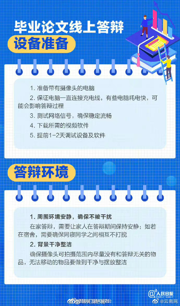“昆明五华发布”微博