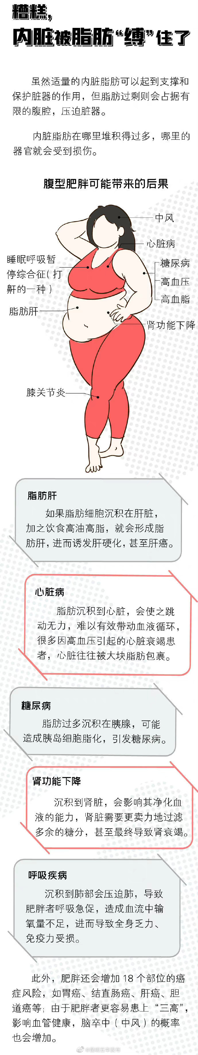 “昆明五华发布”微博