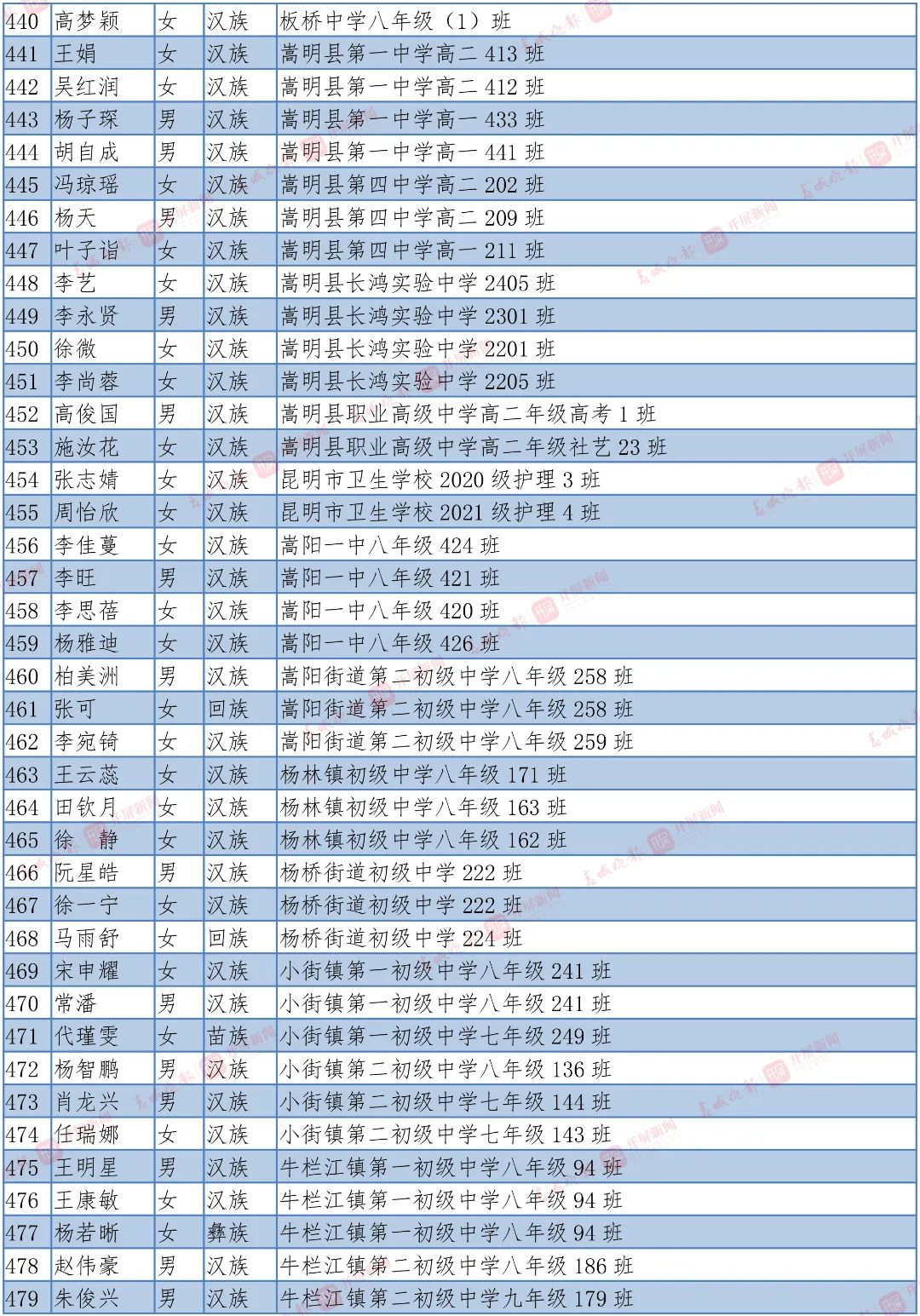 盘龙教育(微信)