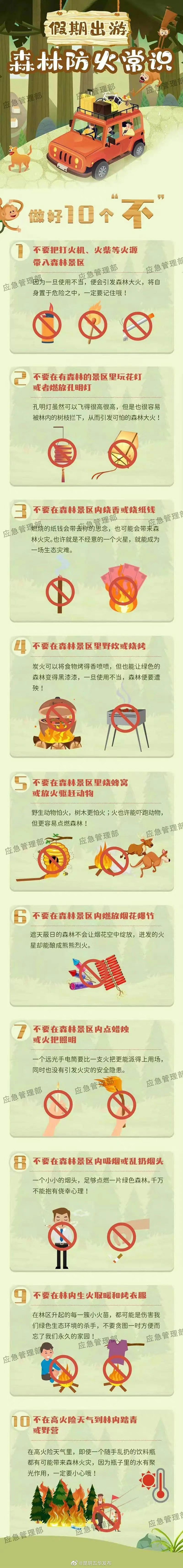 假期出游，这些森林防火常识要掌握！