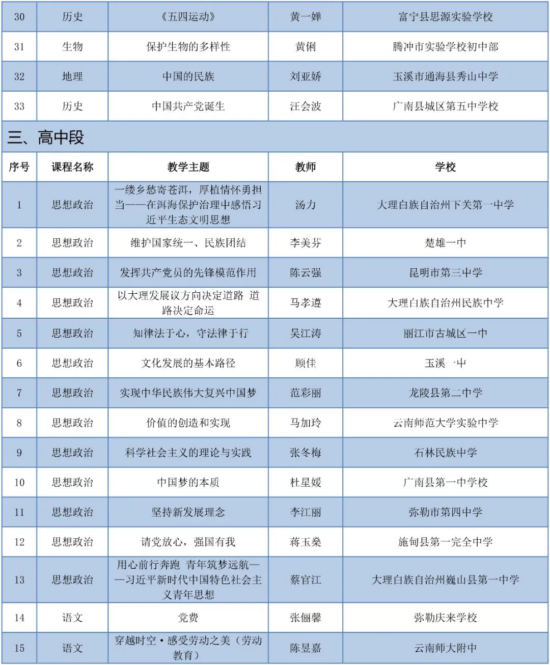 保山新闻网