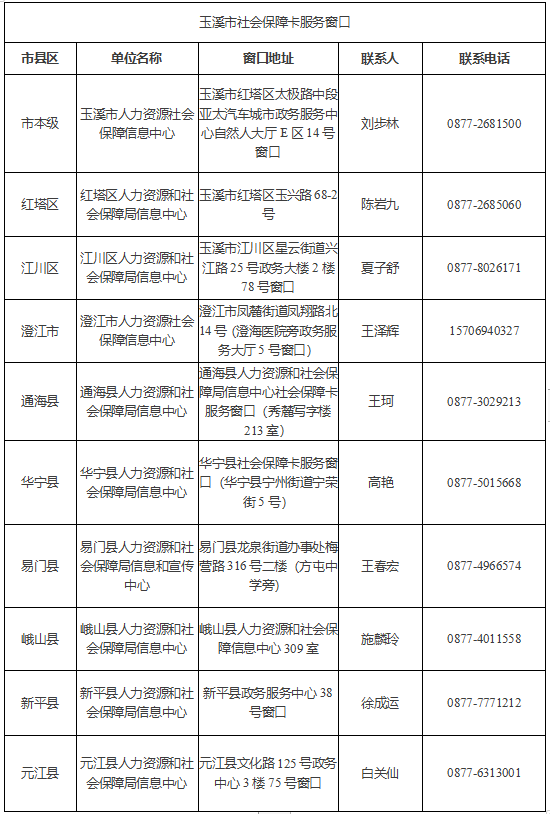 玉溪发布