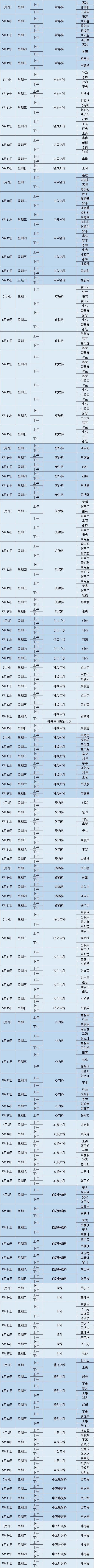 昆明市第一人民医院