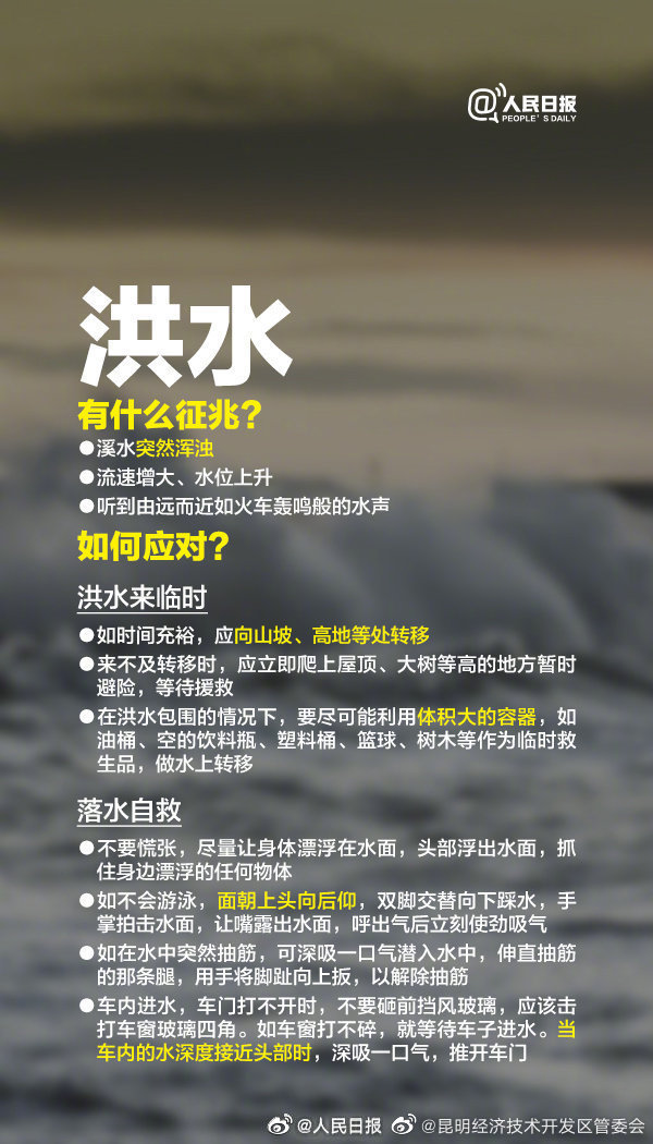 昆明经济技术开发区管委会