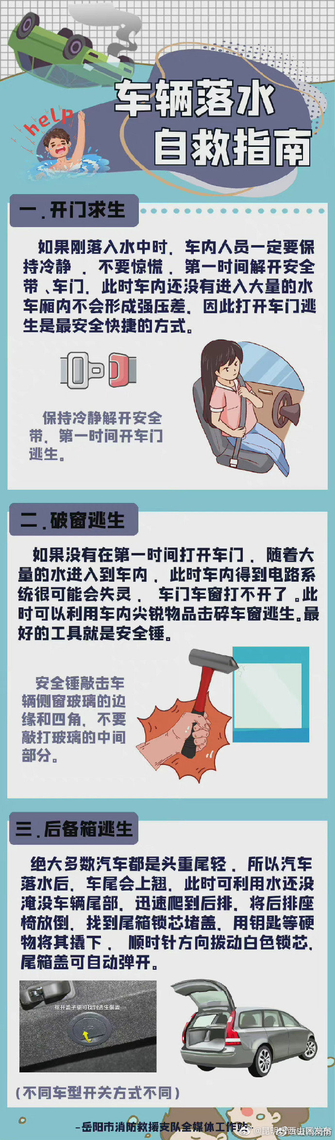 车辆落水自救指南