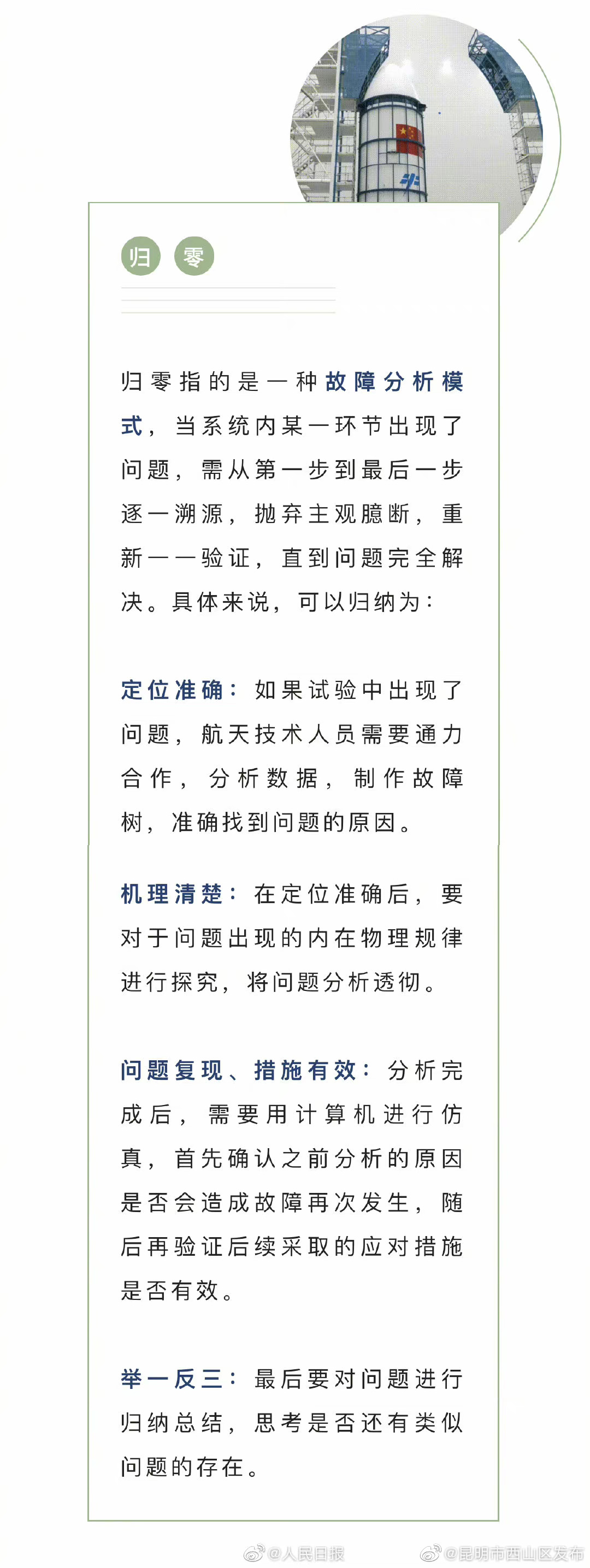 昆明市西山区发布