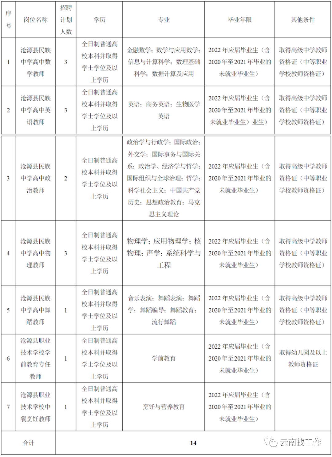 昆明信息港/cnkmxxg