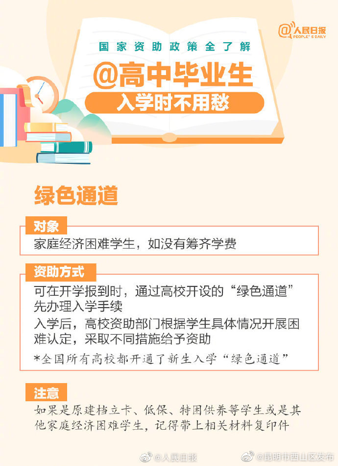 昆明市西山区发布