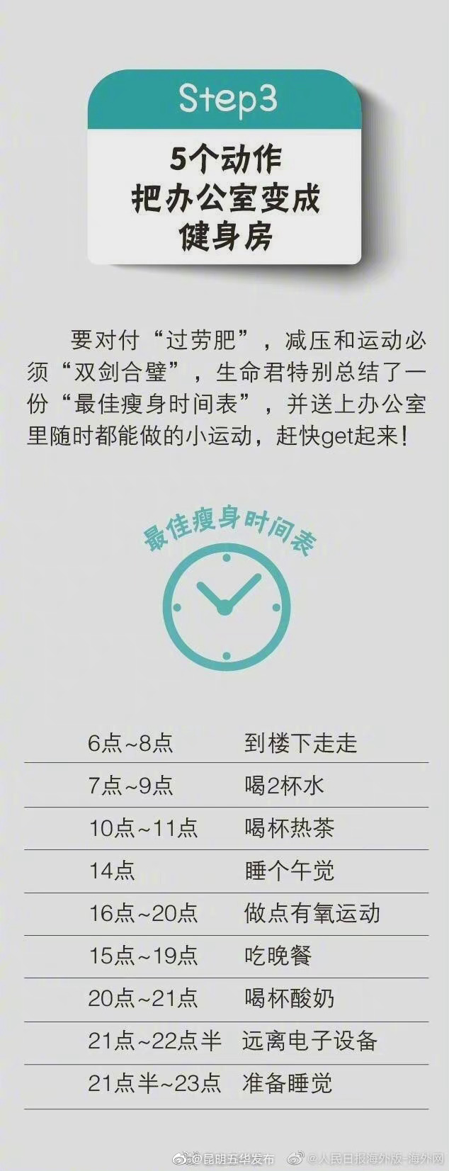 “昆明五华发布”微博