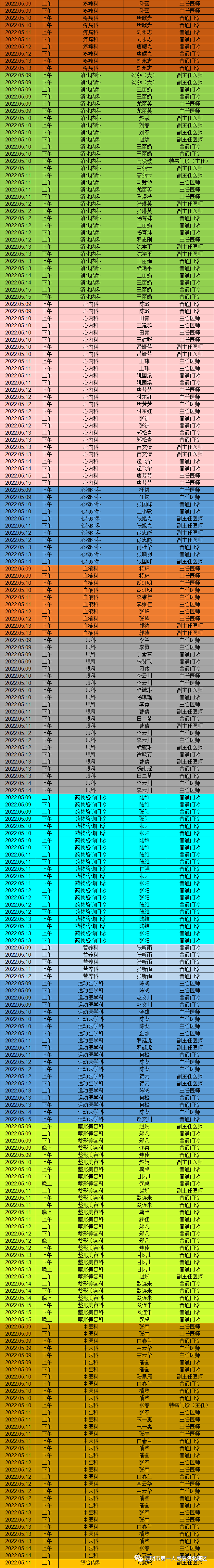 昆明市第一人民医院
