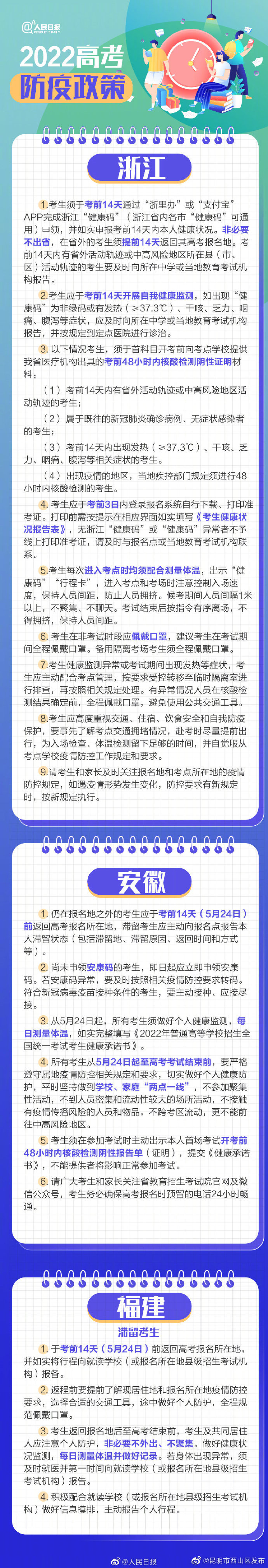 昆明市西山区发布