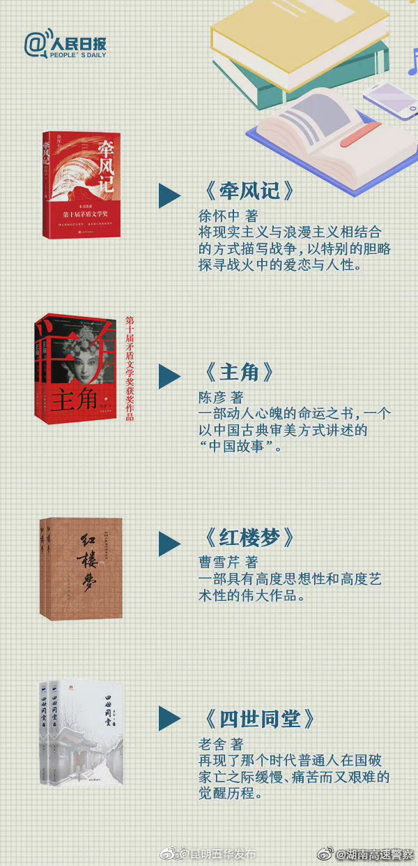 “昆明五华发布”微博