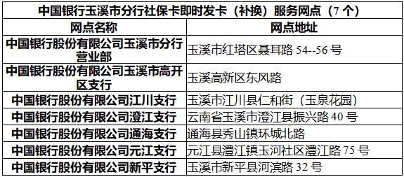 玉溪发布