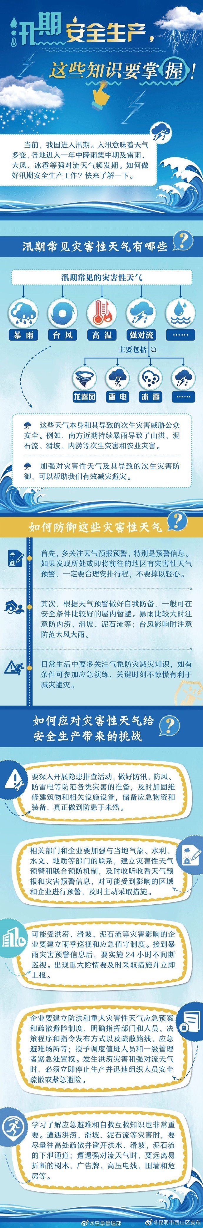 汛期安全生产，这些知识要掌握！