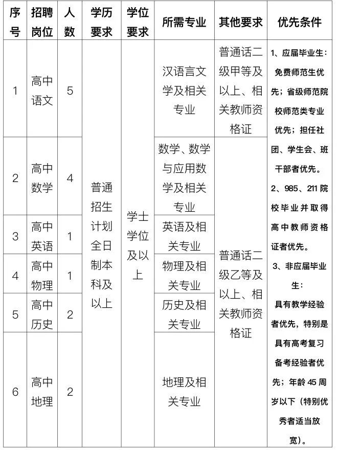保山新闻网