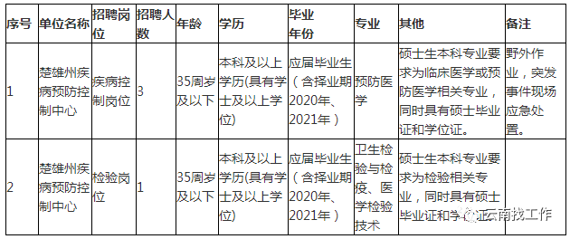 昆明信息港/cnkmxxg